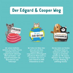 Edgard & Cooper Frischer norwegischer Lachs