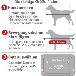 Knuffelwuff bedrucktes Hundebett The best Dog Mika schwarz